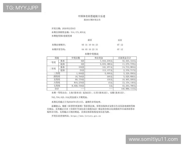 超级开奖结果查询最新官方开奖号码公布